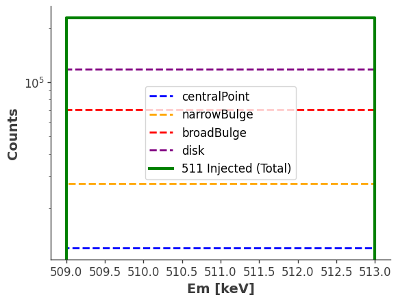 ../../_images/tutorials_source_injector_Extended_source_injector_32_0.png